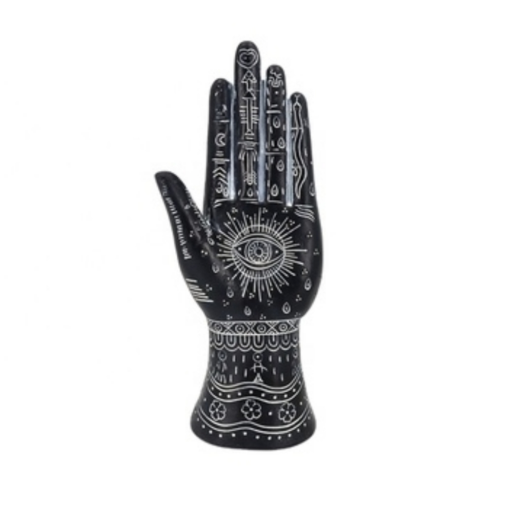 Palmistry Hand